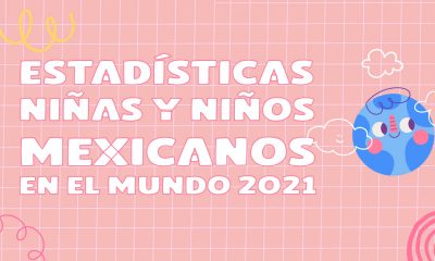 ESTADÍSTICAS NIÑAS Y NIÑOS MEXICANOS EN EL MUNDO 2021