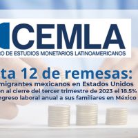 NOTA 12 DE REMESAS: LOS INMIGRANTES MEXICANOS EN ESTADOS UNIDOS ENVIARON AL CIERRE DEL TERCER TRIMESTRE DE 2023 EL 18.5% DE SU INGRESO LABORAL ANUAL A SUS FAMILIARES EN MÉXICO